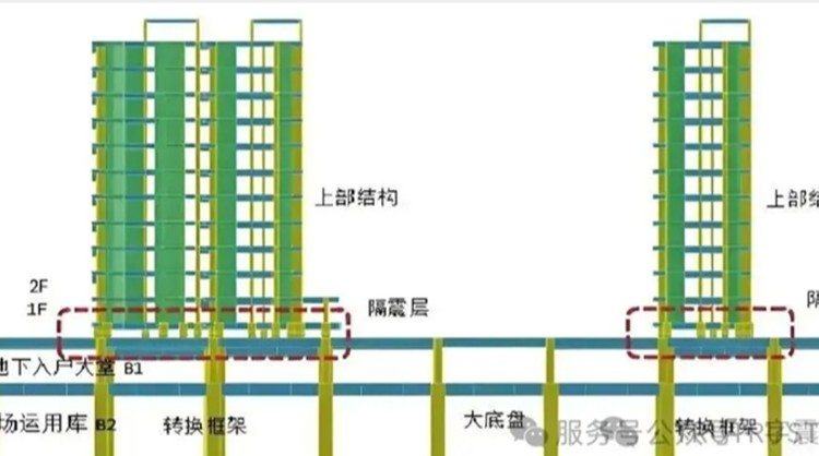 淳信阻尼吸能产品为朱自清纪念馆注入“定力”